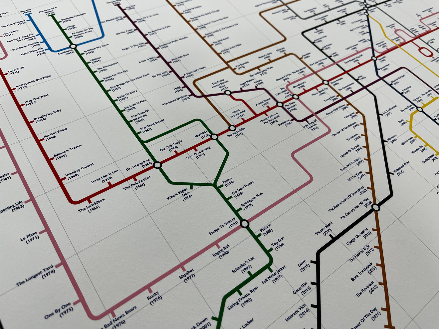 The Film Fan's Movie Map