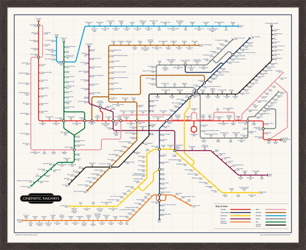 The Film Fan's Movie Map