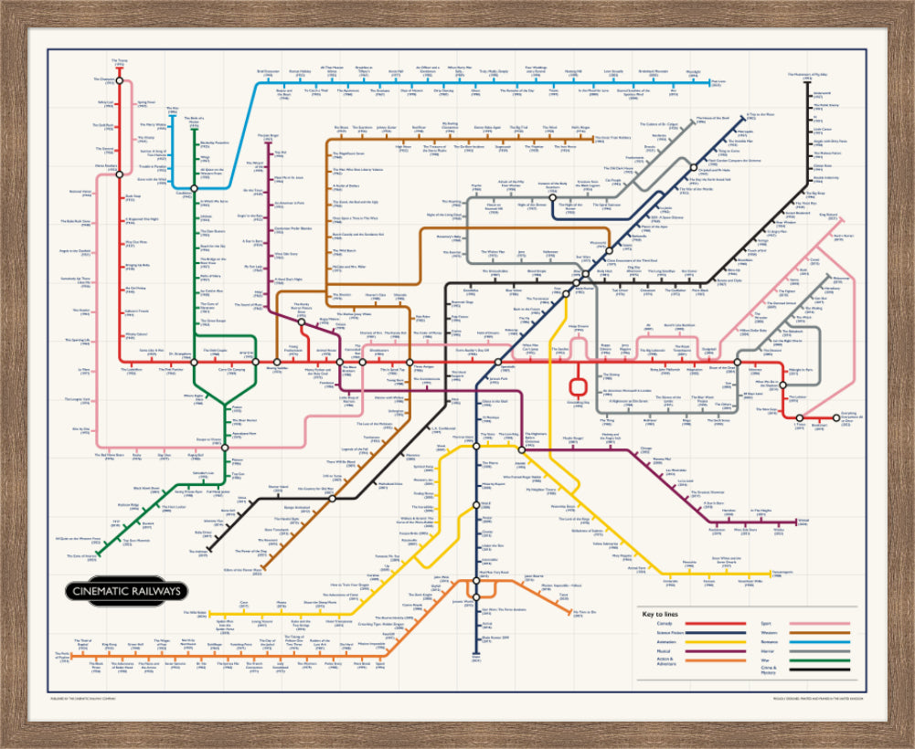 The Film Fan's Movie Map - a vintage travel poster inspired by your favourite film / movie - Cinematic Railways