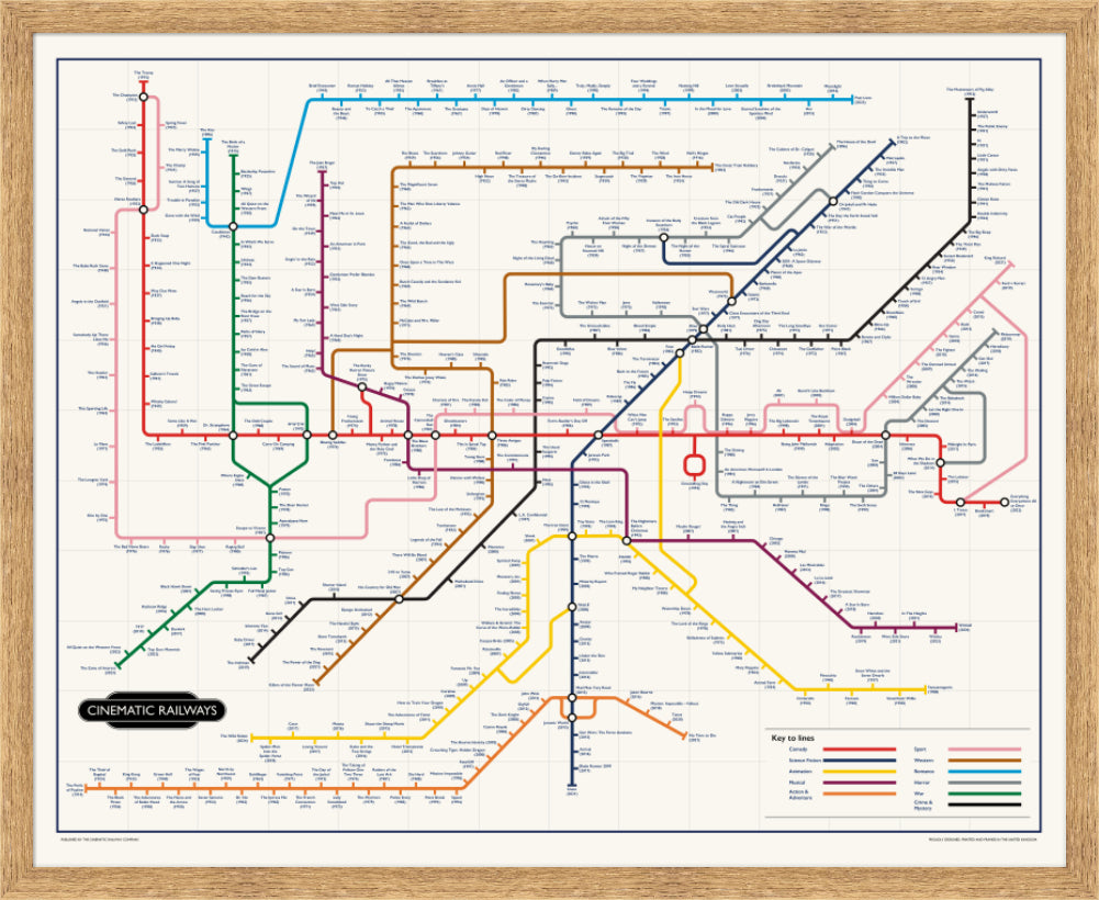 The Film Fan's Movie Map - a vintage travel poster inspired by your favourite film / movie - Cinematic Railways