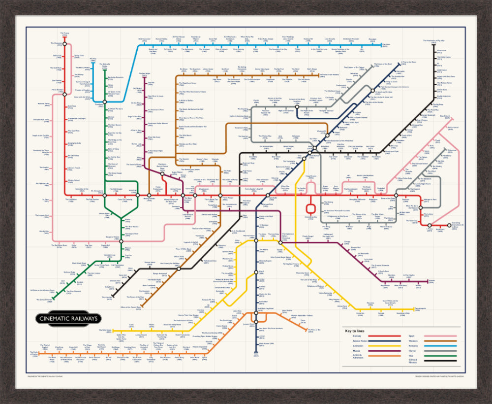The Film Fan's Movie Map - a vintage travel poster inspired by your favourite film / movie - Cinematic Railways
