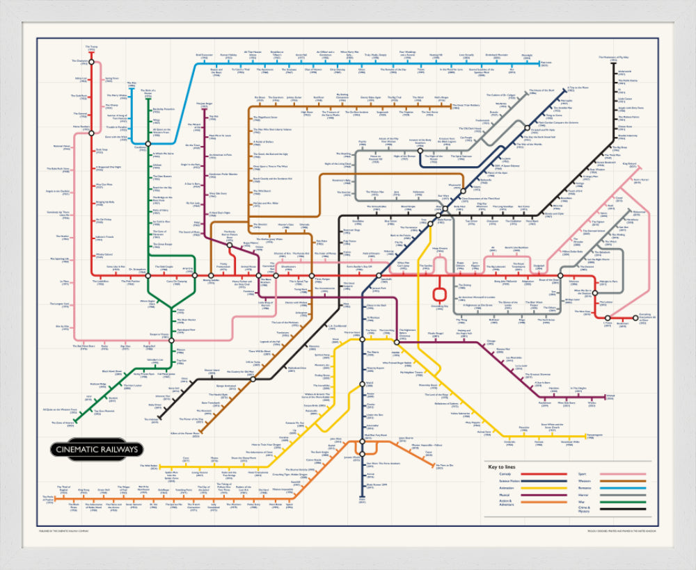 The Film Fan's Movie Map - a vintage travel poster inspired by your favourite film / movie - Cinematic Railways
