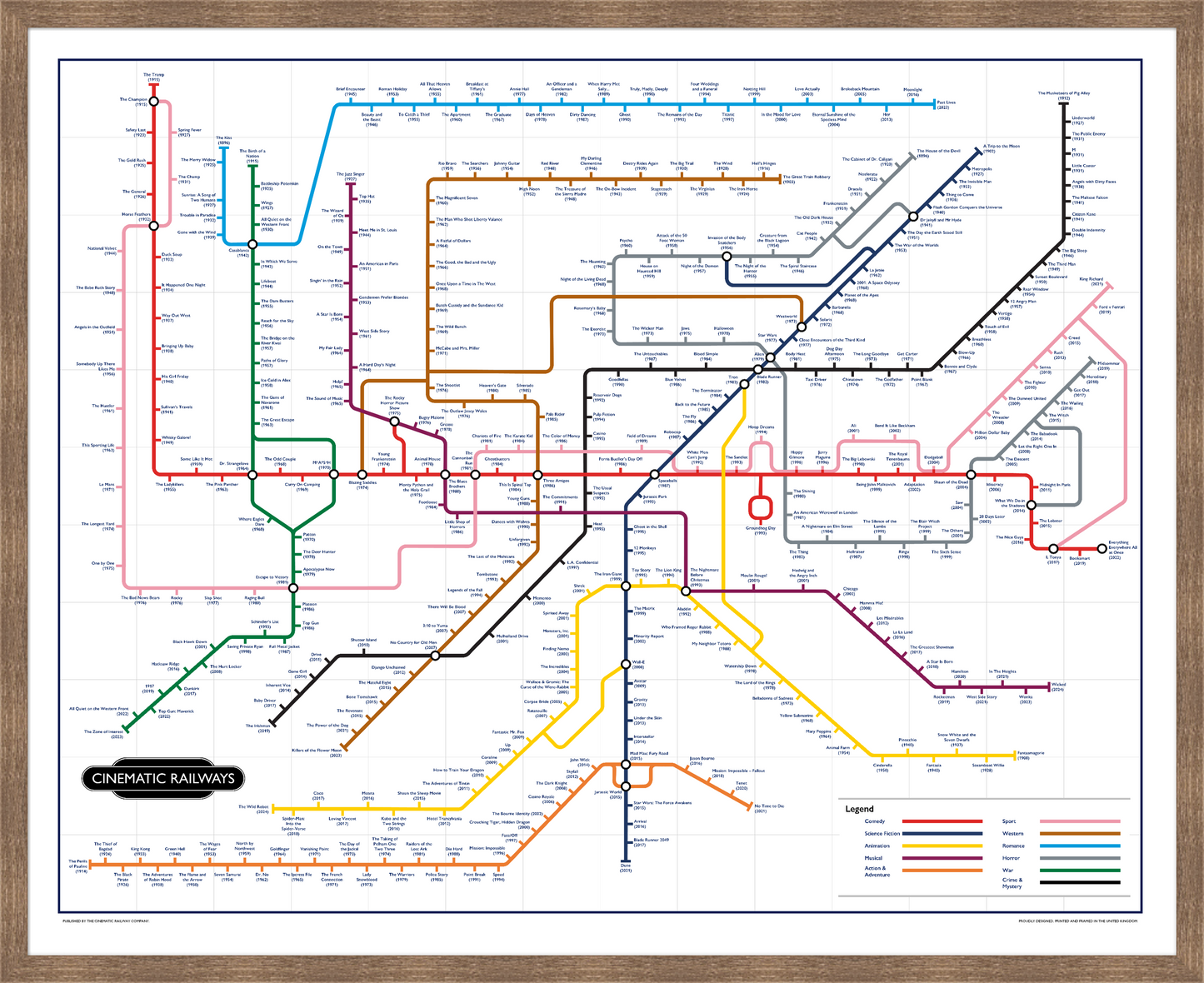 The Film Fan's Movie Map