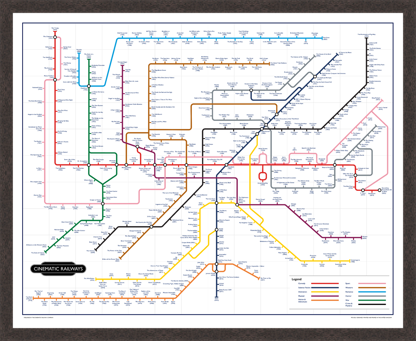 The Film Fan's Movie Map