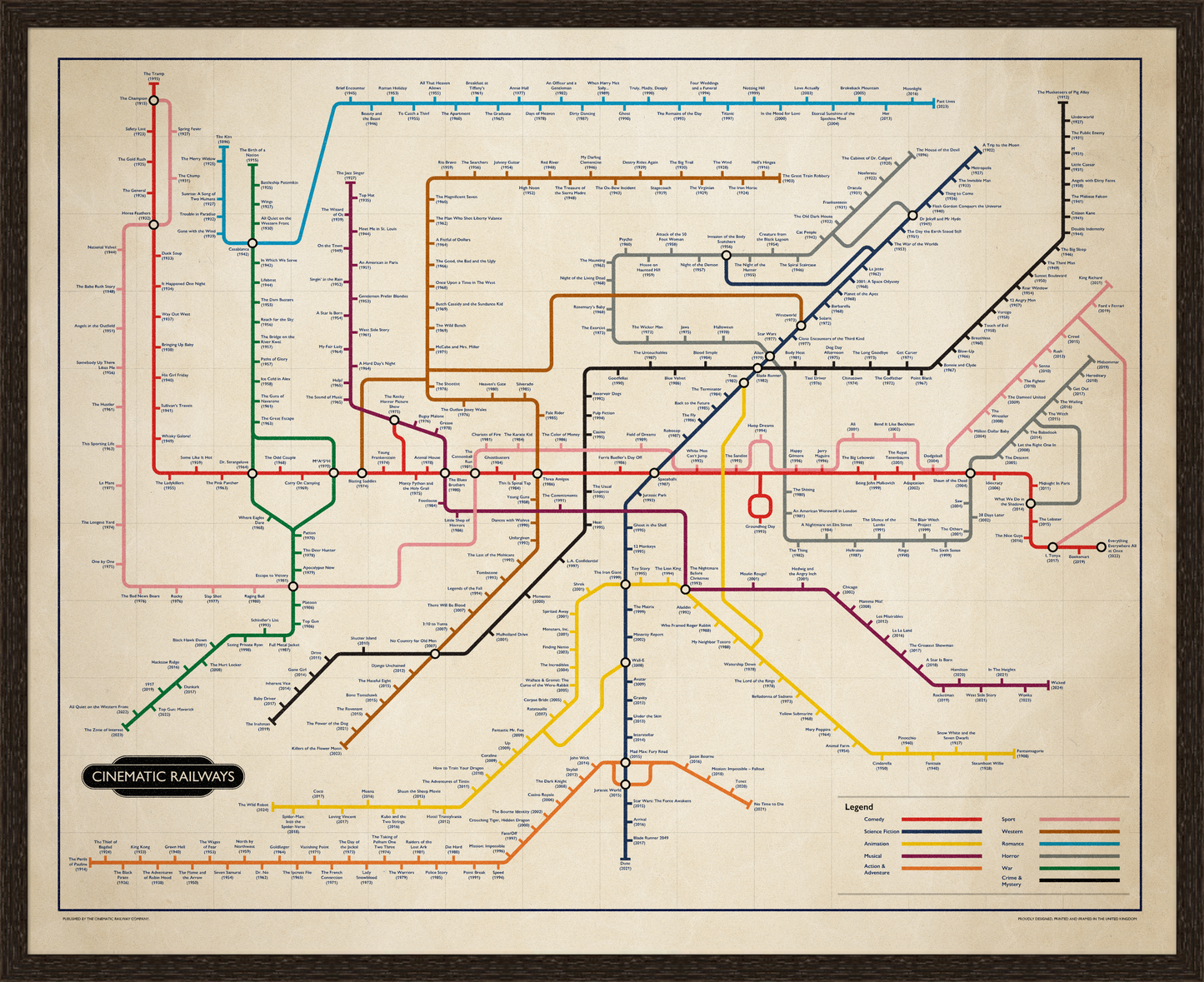 The Film Fan's Movie Map