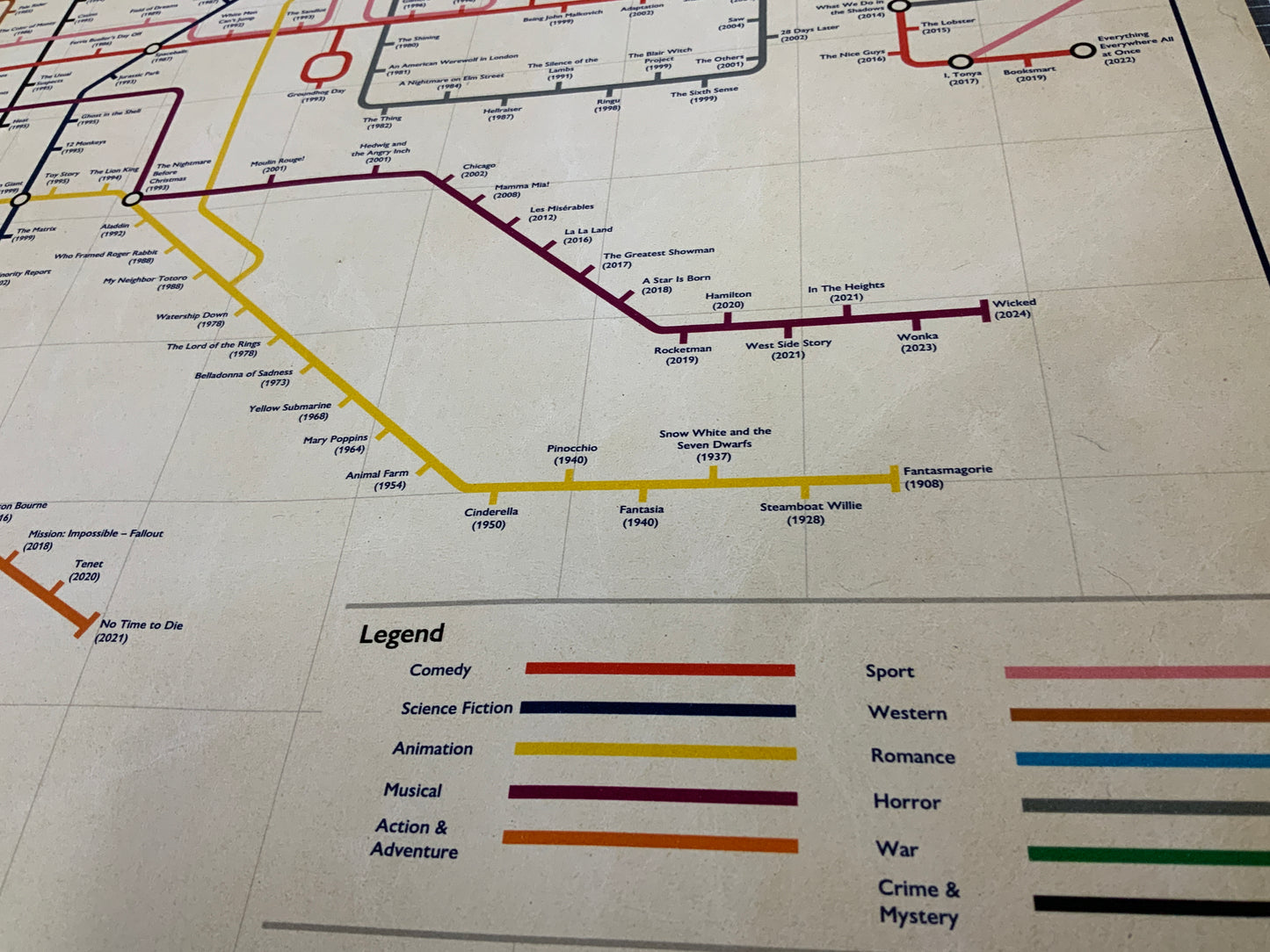 The Film Fan's Movie Map