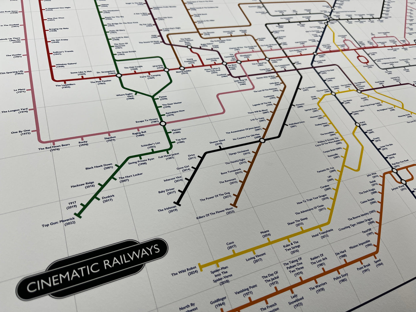 The Film Fan's Movie Map