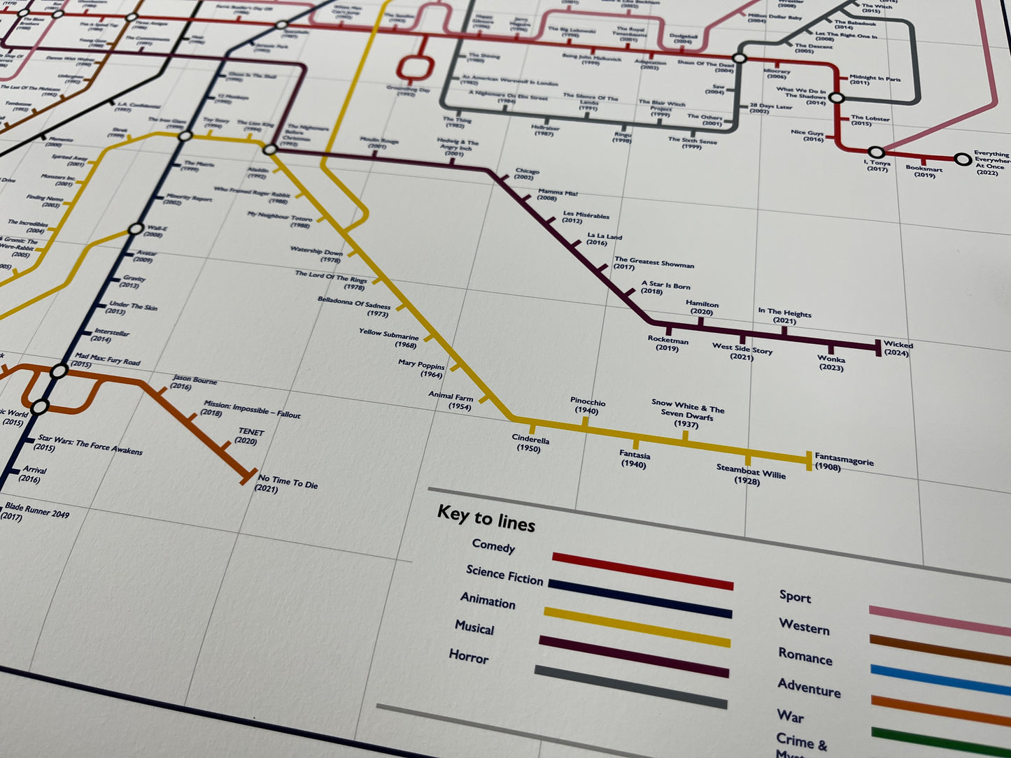 The Film Fan's Movie Map