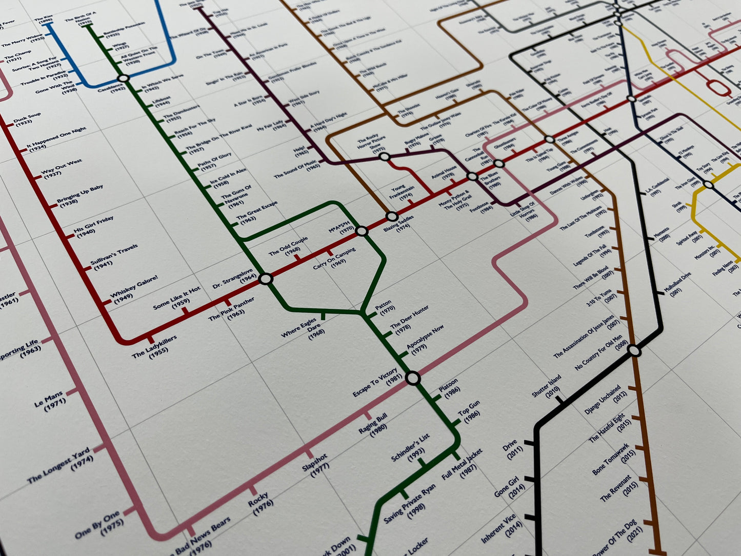 The Film Fan's Movie Map