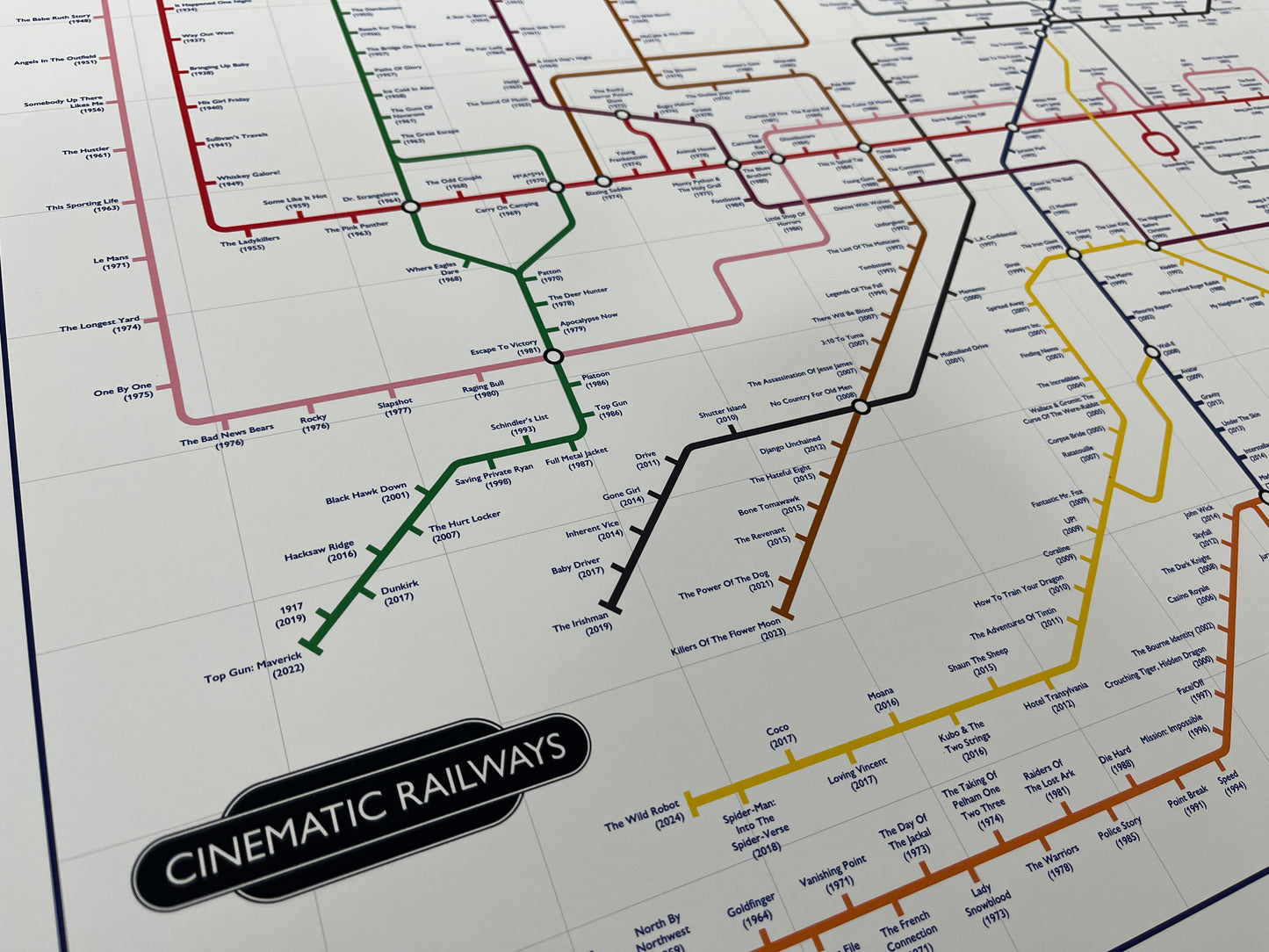 The Film Fan's Movie Map