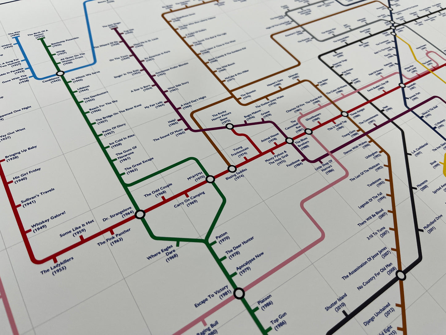 The Film Fan's Movie Map