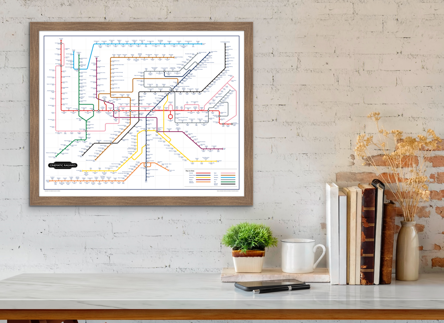 The Film Fan's Movie Map