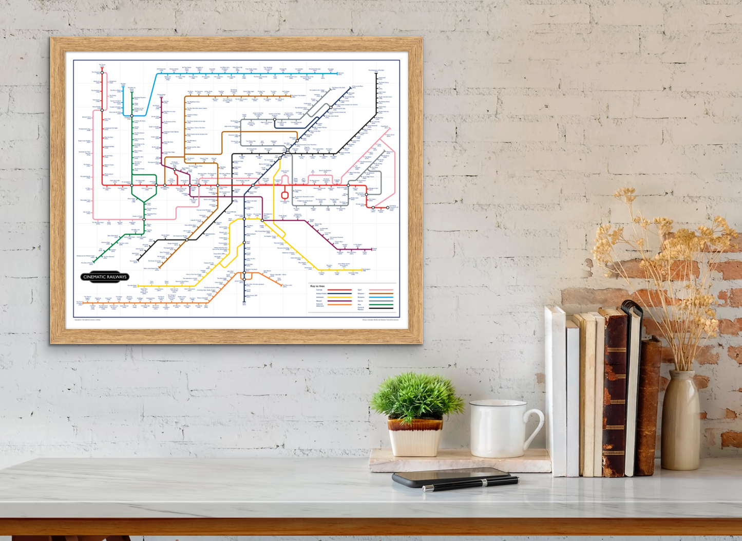 The Film Fan's Movie Map