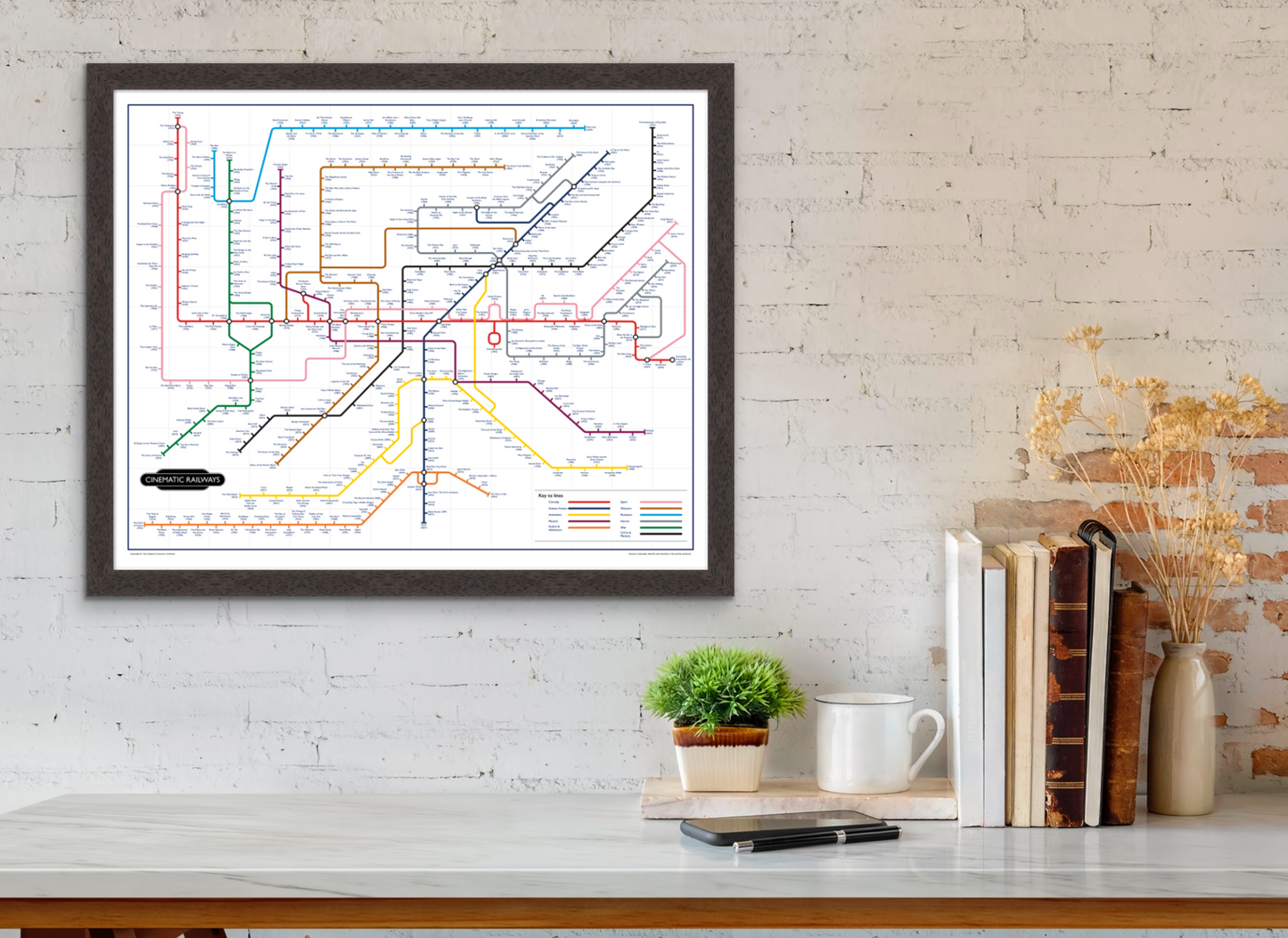 The Film Fan's Movie Map