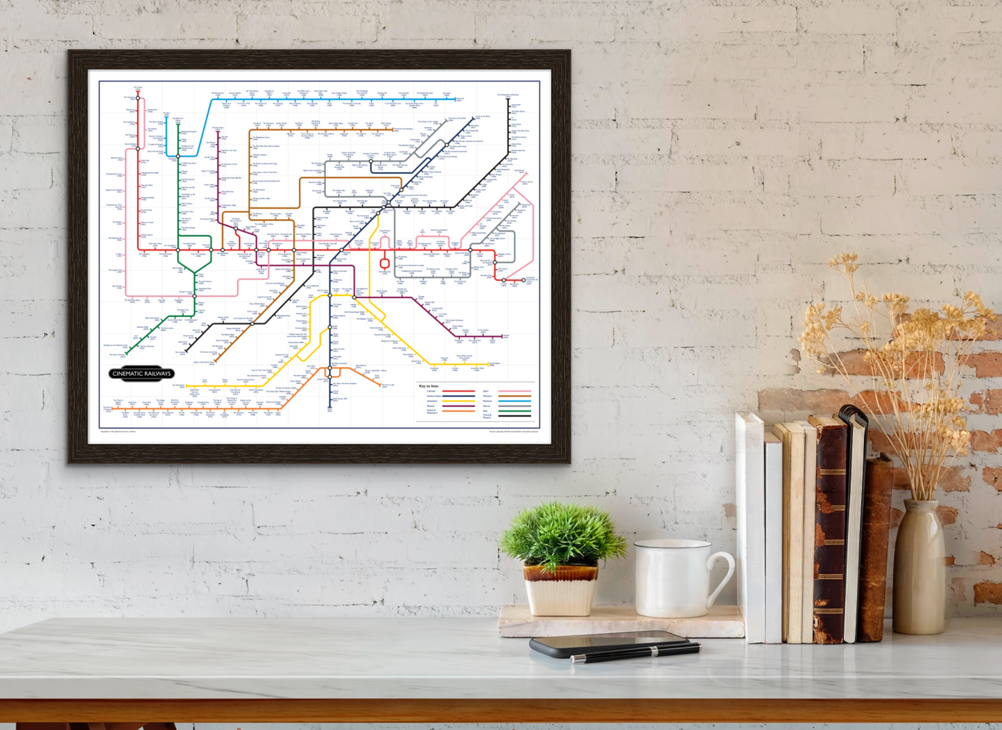 The Film Fan's Movie Map