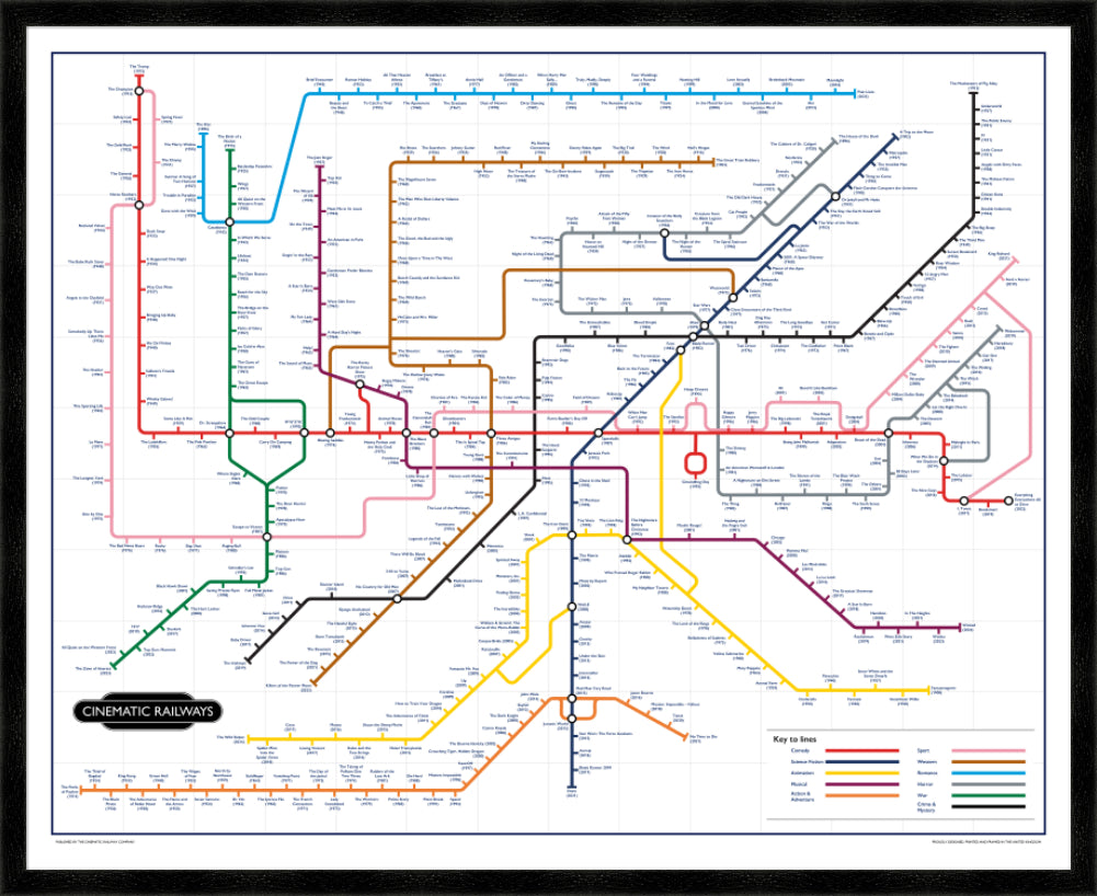 The Film Fan's Movie Map