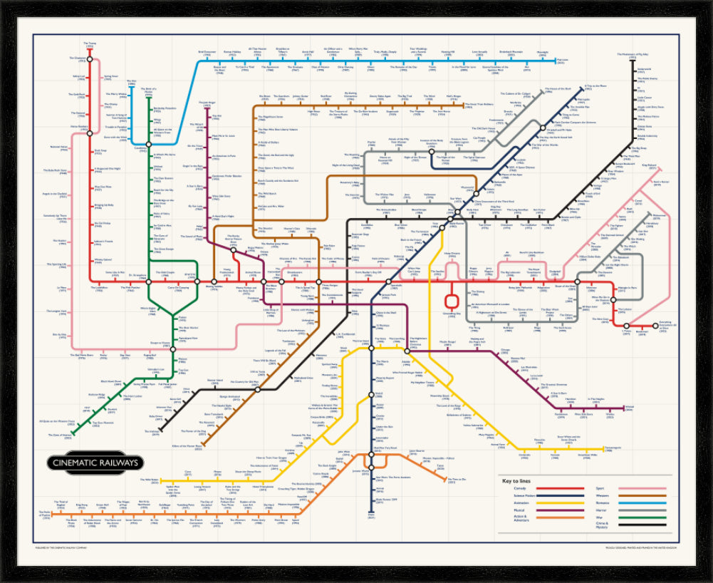 The Film Fan's Movie Map