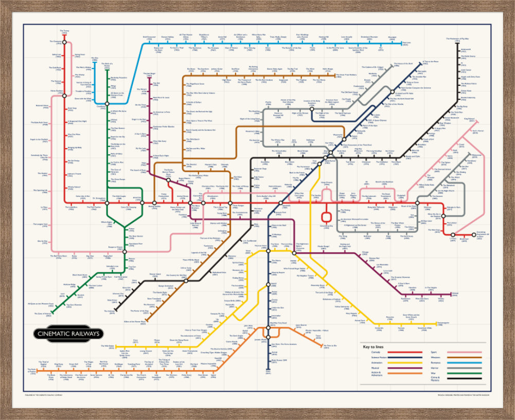 The Film Fan's Movie Map