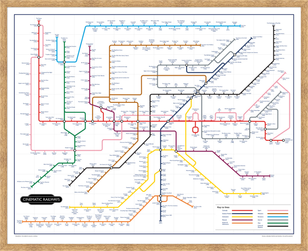 The Film Fan's Movie Map