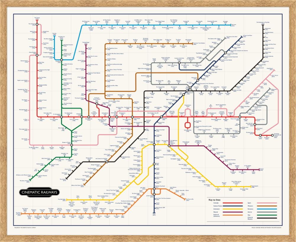 The Film Fan's Movie Map