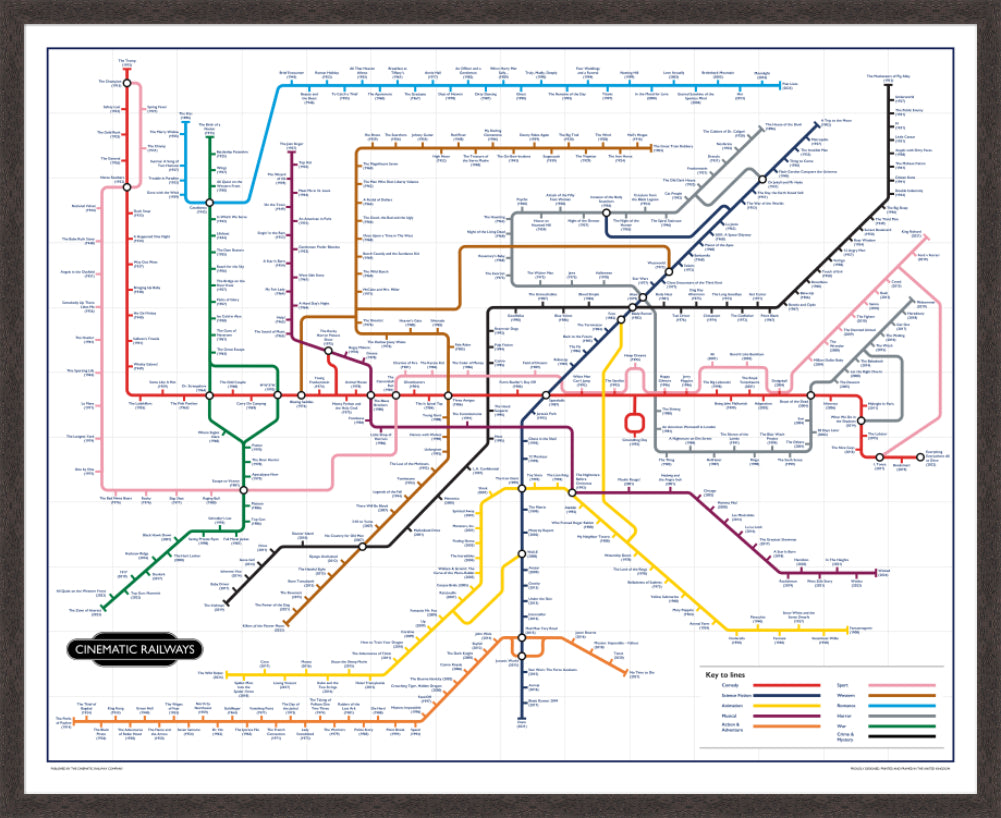 The Film Fan's Movie Map