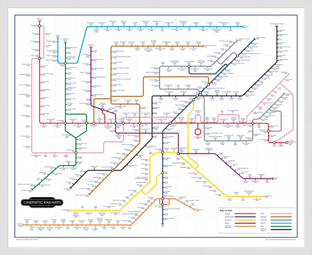 The Film Fan's Movie Map