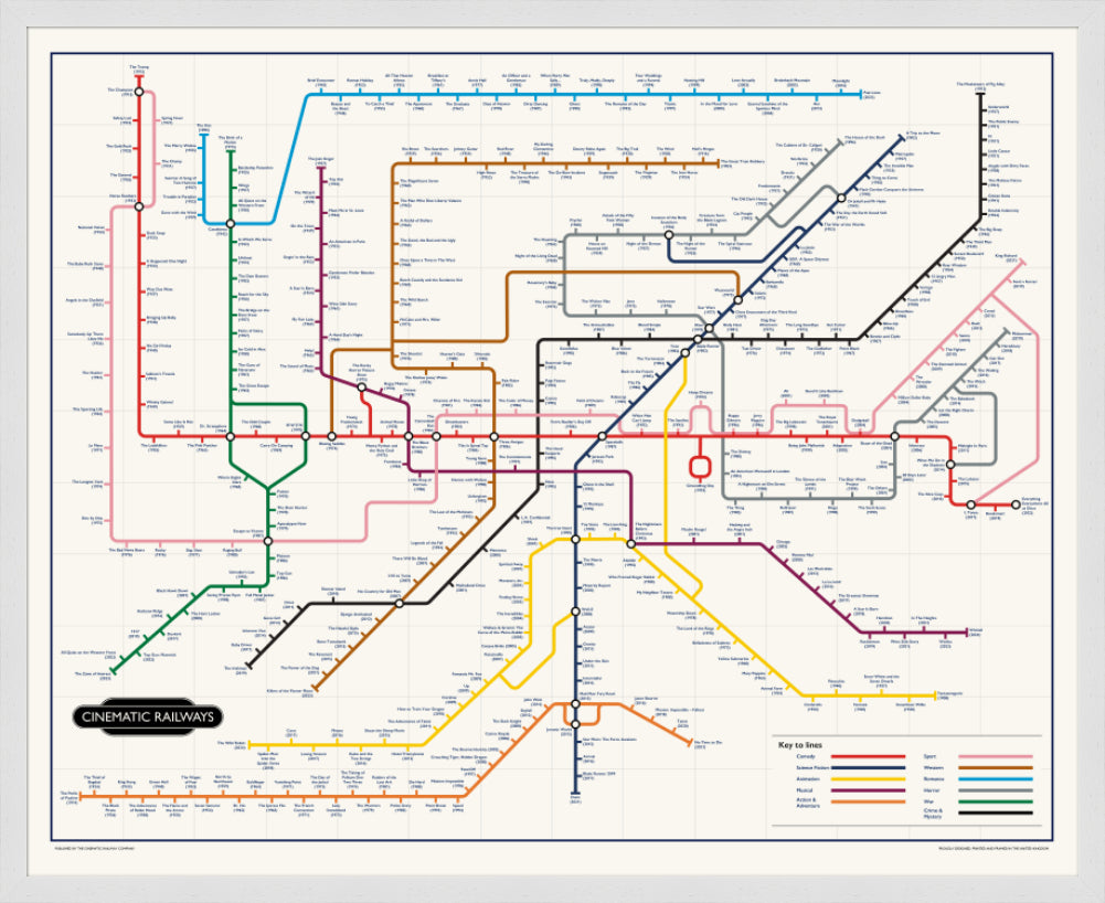 The Film Fan's Movie Map