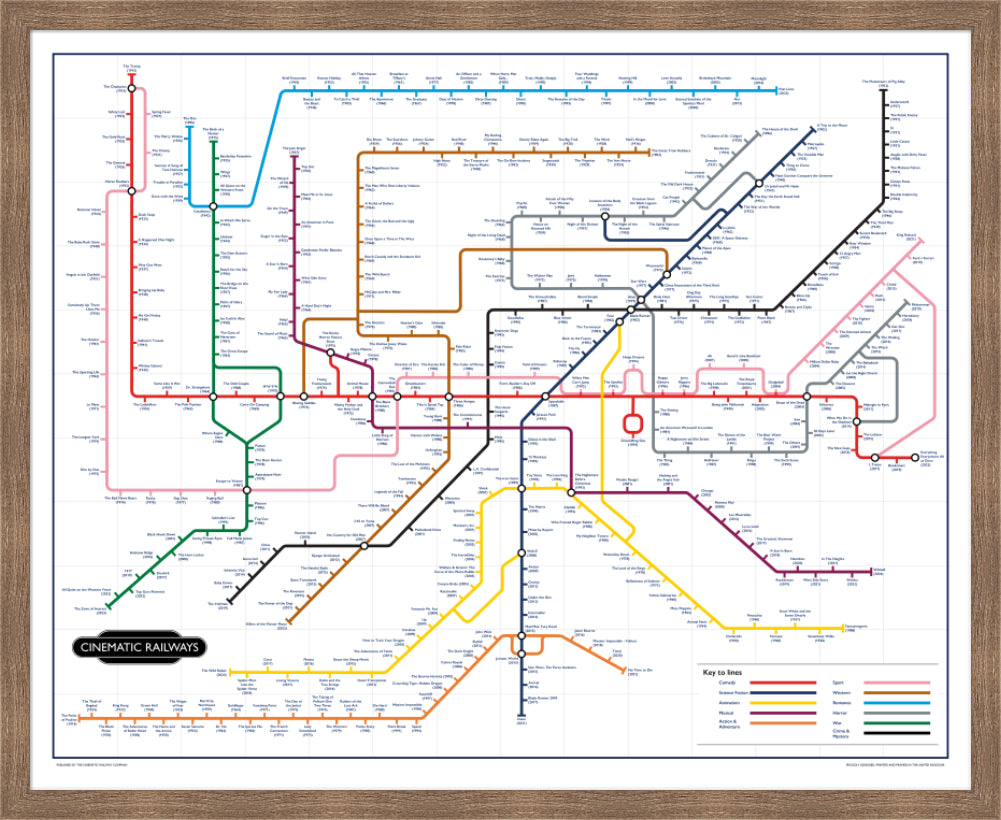 The Film Fan's Movie Map