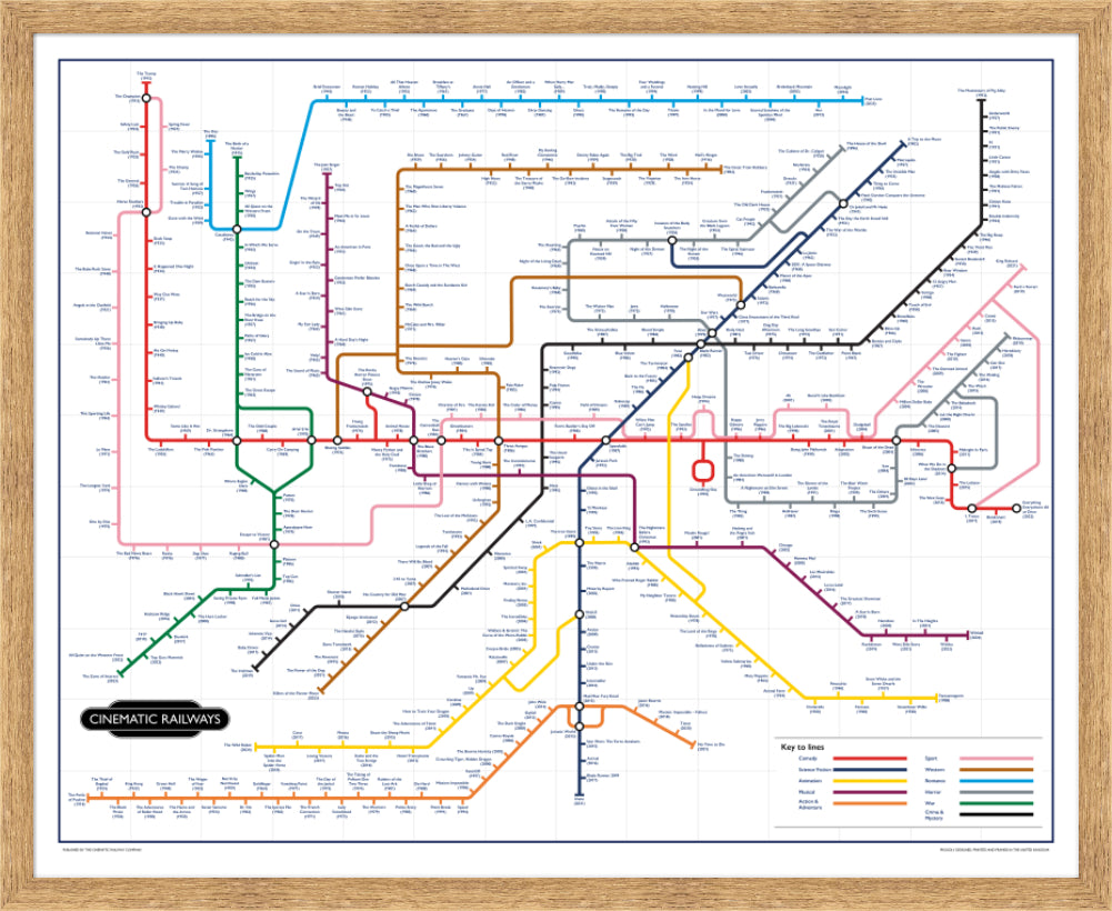 The Film Fan's Movie Map