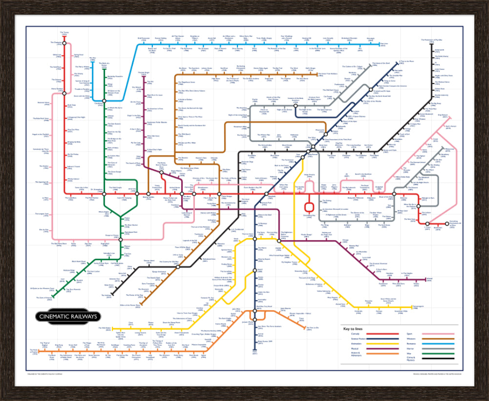 The Film Fan's Movie Map