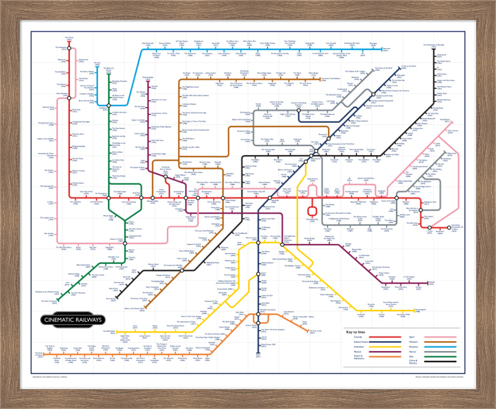 The Film Fan's Movie Map - a vintage travel poster inspired by your favourite film / movie - Cinematic Railways