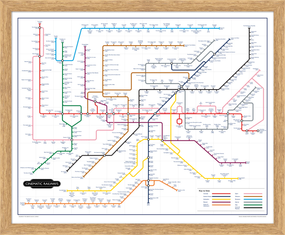 The Film Fan's Movie Map - a vintage travel poster inspired by your favourite film / movie - Cinematic Railways