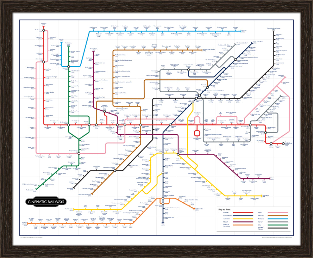 The Film Fan's Movie Map - a vintage travel poster inspired by your favourite film / movie - Cinematic Railways