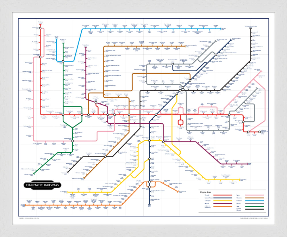 The Film Fan's Movie Map - a vintage travel poster inspired by your favourite film / movie - Cinematic Railways